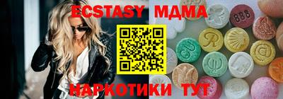 прущие грибы Кунгур